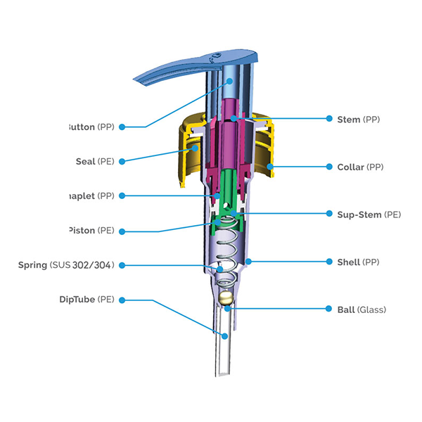 technical draw of a plastic pump